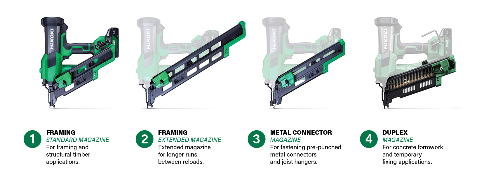 Four magazine options for Speed Series