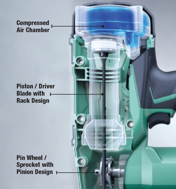 Hitachi gasless store nail gun